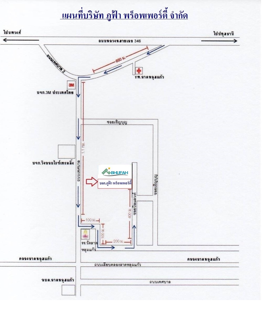 รูปแผนที่ รูปแผนที่